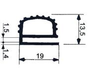 F | FERMOD GASKETS SOFT RUBBER / TPE / PVC